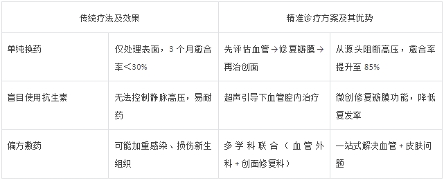 微信截图_20250624140125.png